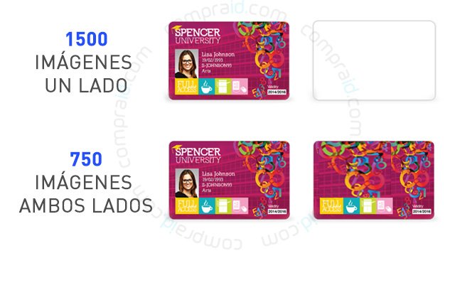 El film HDP 84053 rinde 1500 tarjetas impresas en alta definición un lado y 750 ambos lados