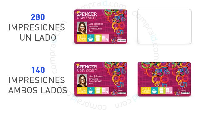 La cinta 800033-340 rinde 280 impresiones un lado y 140 ambos lados